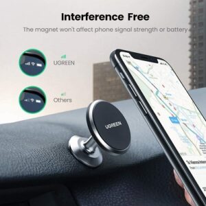 Die magnetische Auto Handyhalterung stört nicht dem Empfang